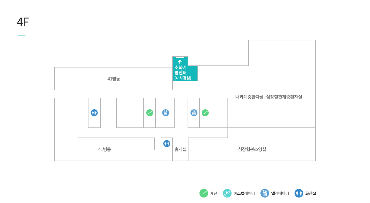 소화기병센터(내시경실) 위치이미지