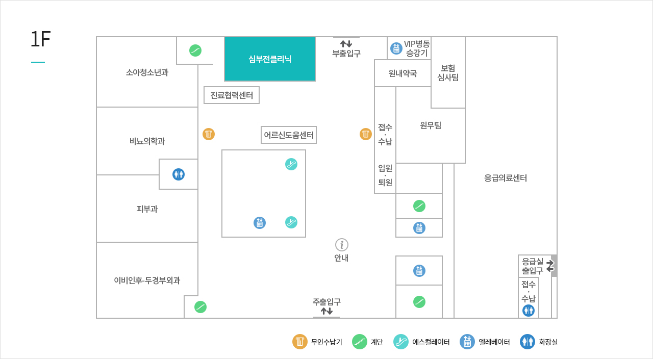 심부전클리닉 위치이미지